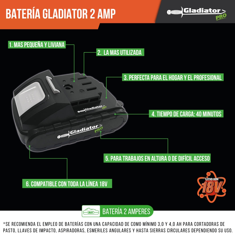 Batería 18V 2AMP GLADIATOR