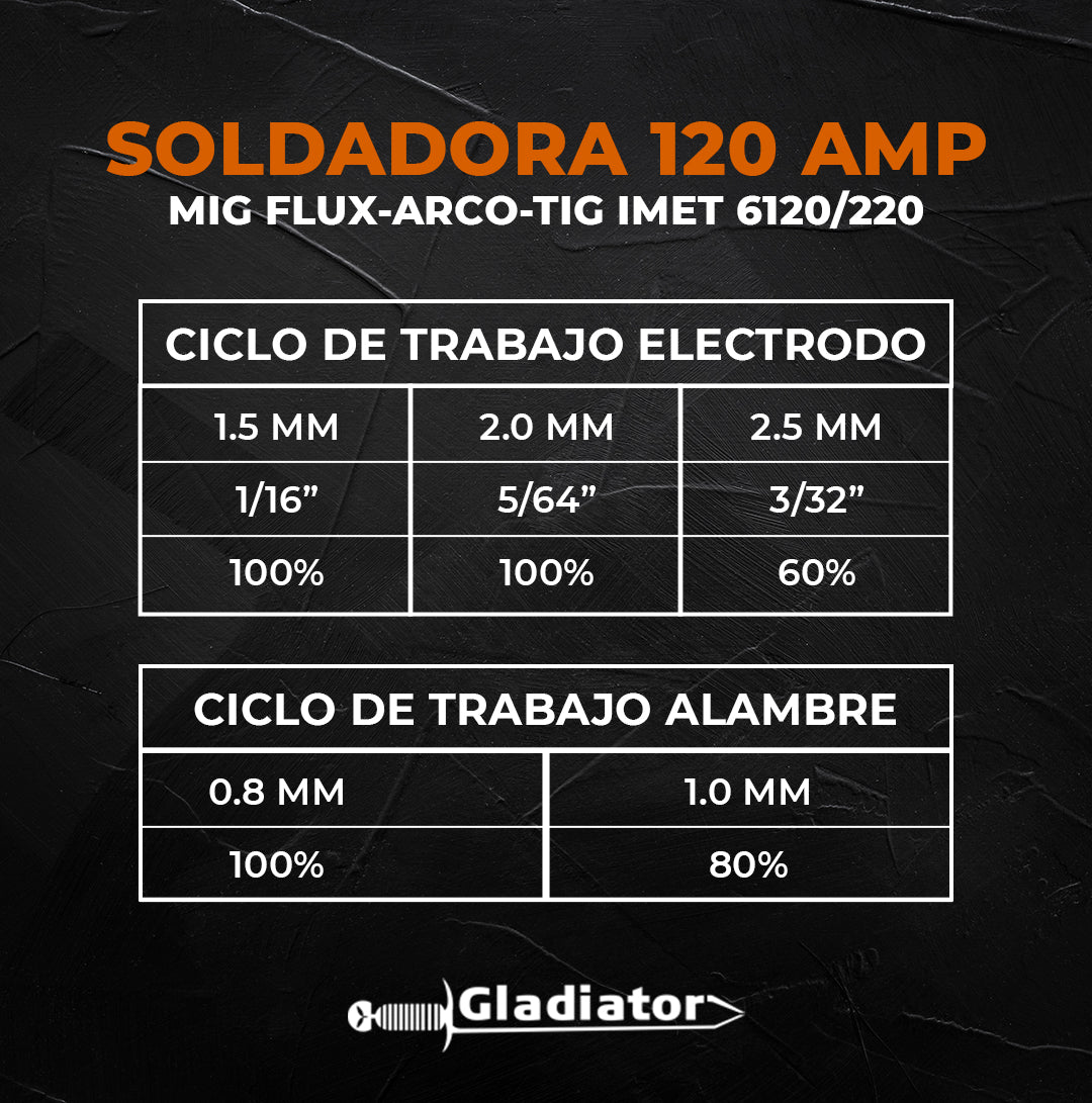 Soldadora 120 Amp MIG FLUX-ARCO-TIG IMET 6120/220 Gladiator