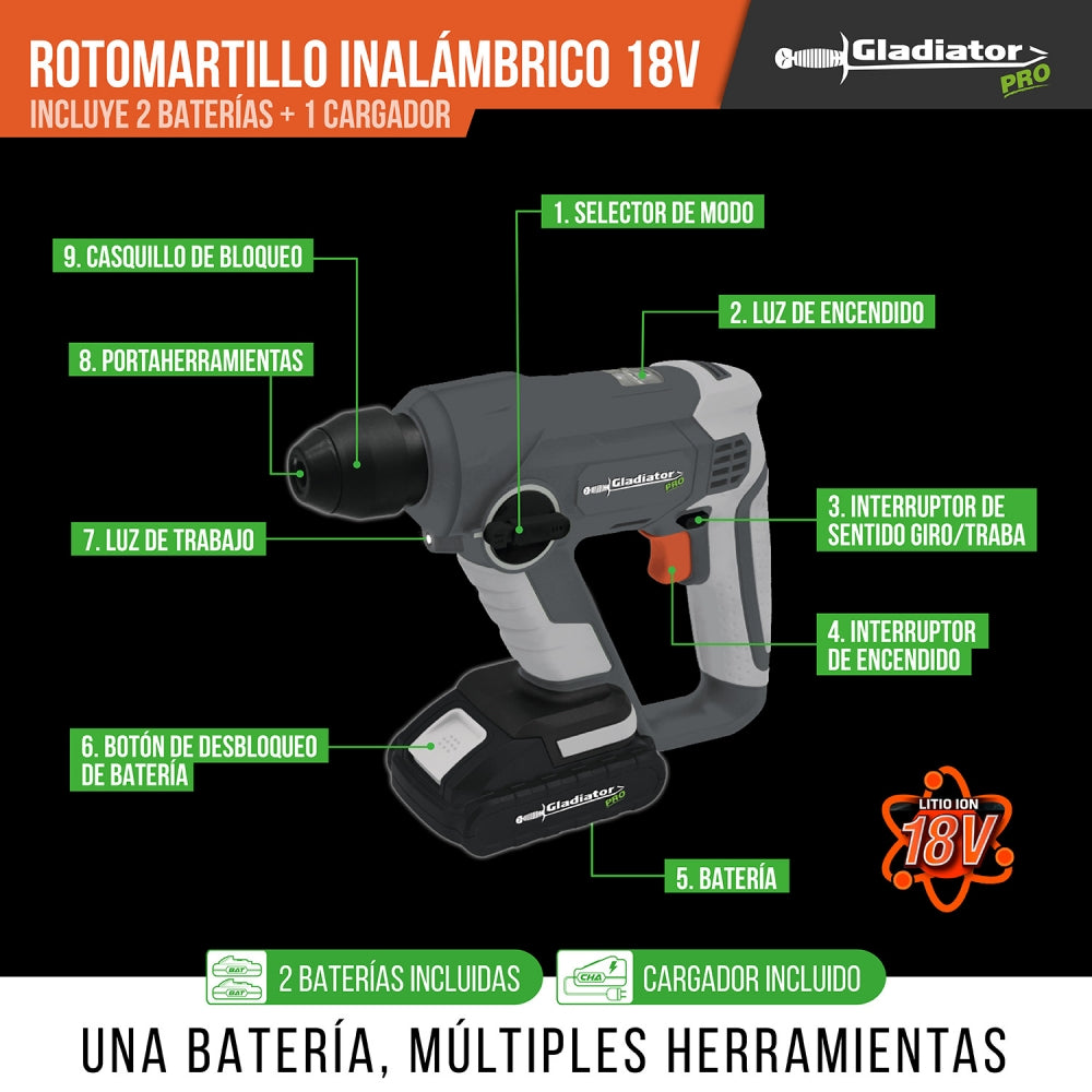 ROTOMARTILLO 18V + 2 BAT 2AH + CARGADOR