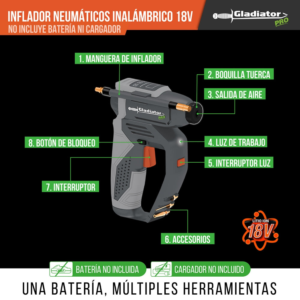 INFLADOR NEUMATICOS INALAMBRICO 18v SIN BAT IN 814
