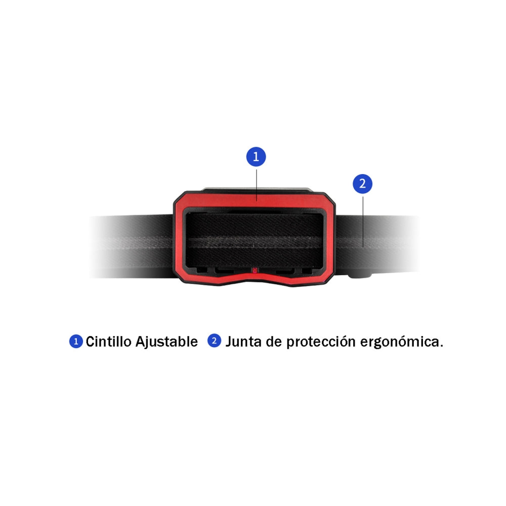 LAMPARA LED FRONTAL LUZ DIA 160 Lumenes HL002