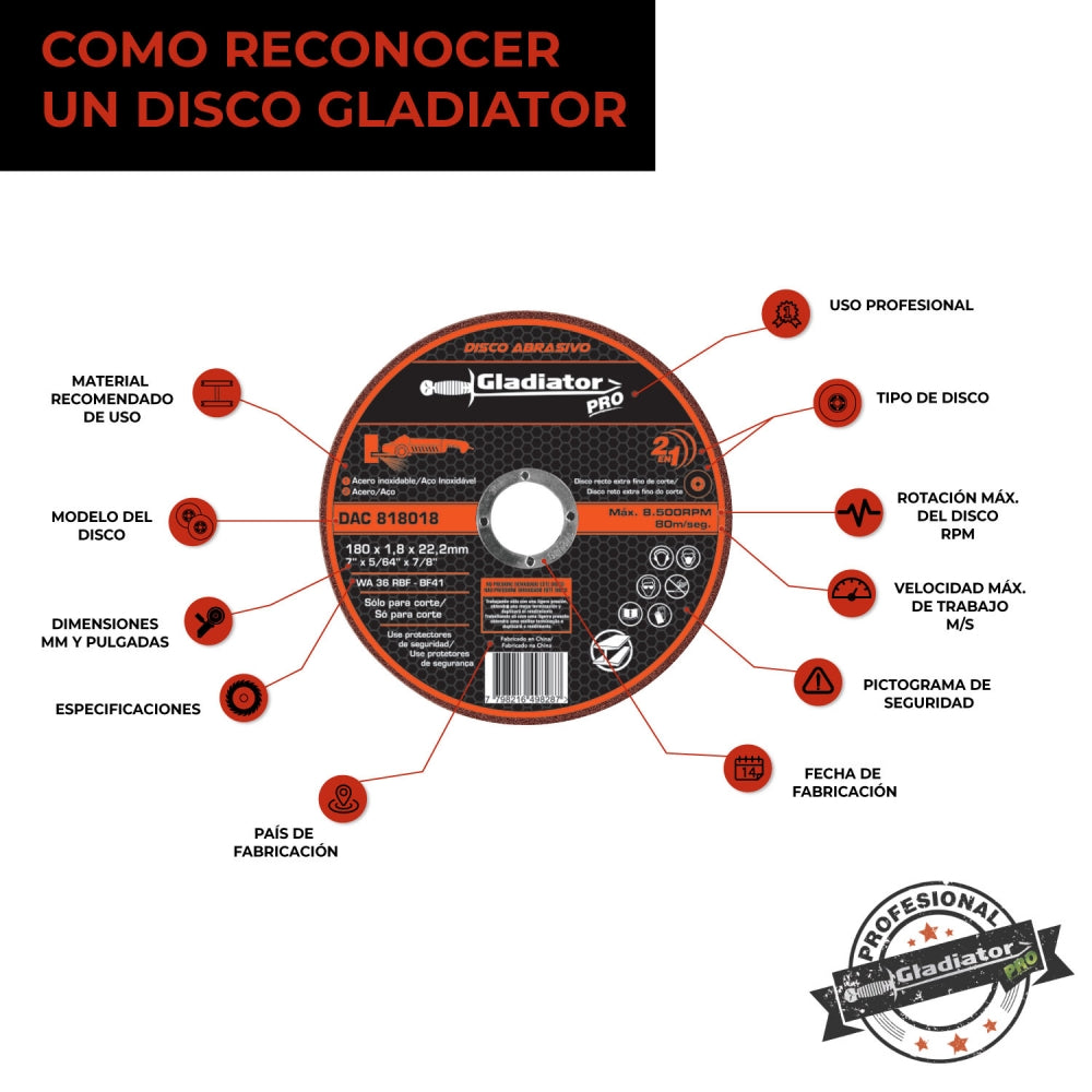 DISCO CORTE 7&#39;; x 1.8mm METAL/INOX DAC 818018