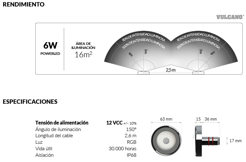 PowerLED 6W RGB 2,6m piscina VULCANO