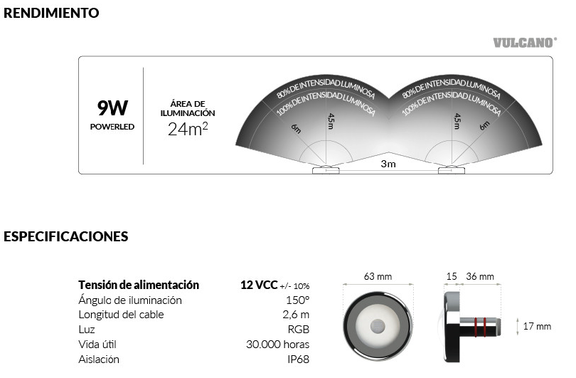PowerLED 9W RGB 2,6m piscina VULCANO